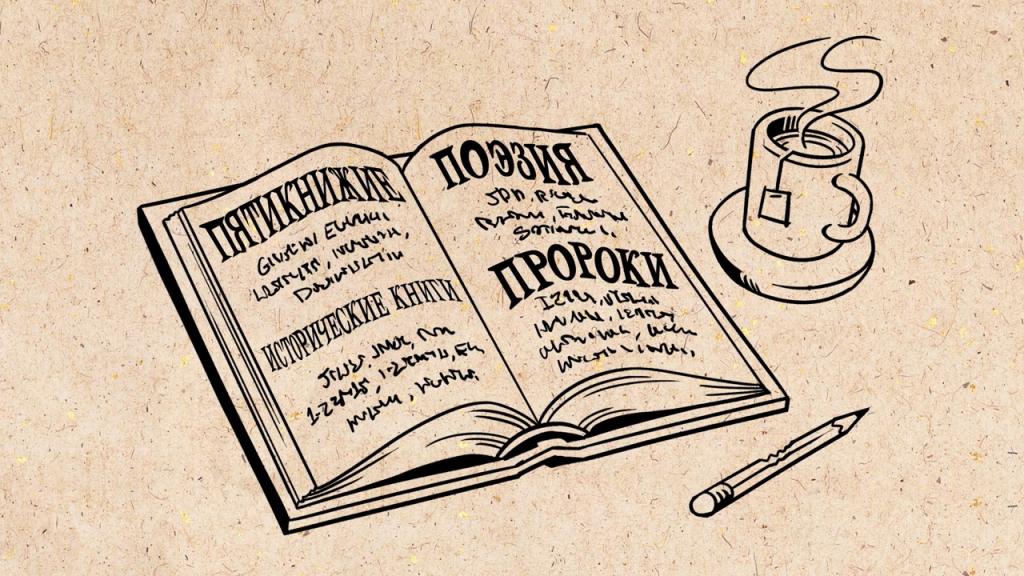 Последователи Иисуса, обнаружив пустую гробницу и увидев вознесшегося Христа, уверовали в то, что отныне мир кардинально изменится. Лука описывает выполнение. миссии Иисуса, посвященной наступлению царствия Божьего на земле, до самого кульминационного момента.